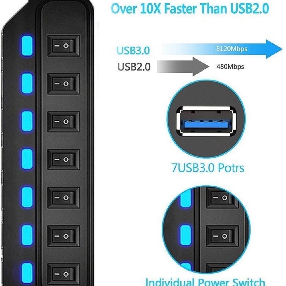USB HUB - Picture 4 of 6